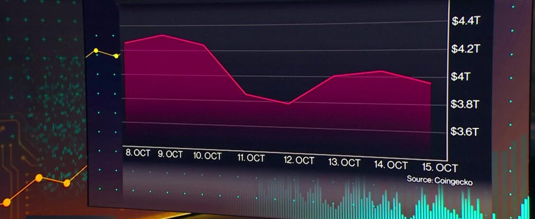 Crypto Market Crisis: Understanding the Causes and Impacts of the Recent Selloff