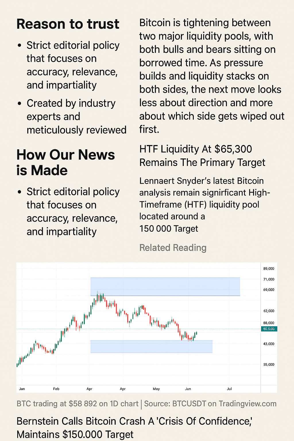 Bitcoin Stuck Between Two Liquidity Zones — Which Will Break First?